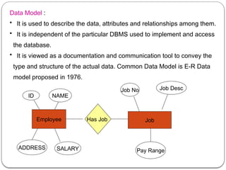 Data Model :
• It is used to describe the data, attributes and relationships among them.
• It is independent of the particular DBMS used to implement and access
the database.
• It is viewed as a documentation and communication tool to convey the
type and structure of the actual data. Common Data Model is E-R Data
model proposed in 1976.
Employee Job
Has Job
ID NAME
ADDRESS SALARY
Job Desc
Job No
Pay Range
 
