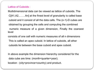 Lattice of Cuboids :
Multidimensional data can be viewed as lattice of cuboids. The
C[A1,A2,…….An] at the finest level of granularity is called base
cuboid and it consist of all the data cells. The (n-1)-D cubes are
obtained by grouping the cells and computing the combined
numeric measure of a given dimension, Finally the coarsest
level
consists of one cell with numeric measures of all n dimensions
This is called an apex cuboid. In lattice of cuboids, all other
cuboids lie between the base cuboid and apex cuboid.
In above example the dimension hierarchy considered for the
data cube are time: (month<quarter<year);
location : (city<province<country) and product.
 