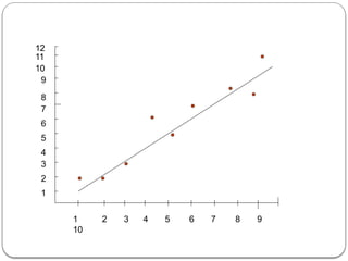 1
2
3
4
5
6
7
8
9
10
11
12
1 2 3 4 5 6 7 8 9
10
 