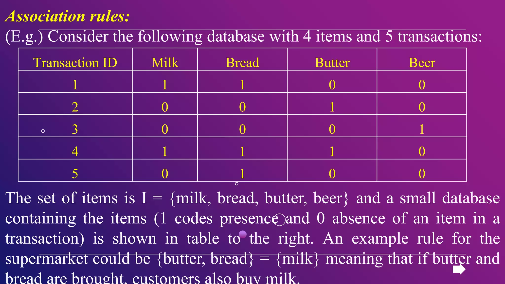 Association rules:
(E.g.) Consider the following database with 4 items and 5 transactions:
The set of items is I = {milk, bread, butter, beer} and a small database
containing the items (1 codes presence and 0 absence of an item in a
transaction) is shown in table to the right. An example rule for the
supermarket could be {butter, bread} = {milk} meaning that if butter and
bread are brought, customers also buy milk.
Transaction ID Milk Bread Butter Beer
1 1 1 0 0
2 0 0 1 0
3 0 0 0 1
4 1 1 1 0
5 0 1 0 0
 