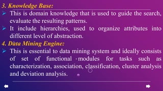 3. Knowledge Base:
 This is domain knowledge that is used to guide the search,
evaluate the resulting patterns.
 It include hierarchies, used to organize attributes into
different level of abstraction.
4. Data Mining Engine:
 This is essential to data mining system and ideally consists
of set of functional modules for tasks such as
characterization, association, classification, cluster analysis
and deviation analysis.
 
