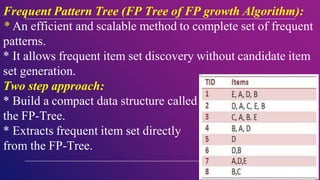 Frequent Pattern Tree (FP Tree of FP growth Algorithm):
* An efficient and scalable method to complete set of frequent
patterns.
* It allows frequent item set discovery without candidate item
set generation.
Two step approach:
* Build a compact data structure called
the FP-Tree.
* Extracts frequent item set directly
from the FP-Tree.
 