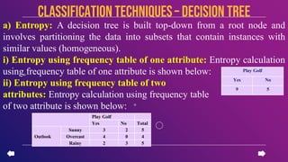 a) Entropy: A decision tree is built top-down from a root node and
involves partitioning the data into subsets that contain instances with
similar values (homogeneous).
i) Entropy using frequency table of one attribute: Entropy calculation
using frequency table of one attribute is shown below:
ii) Entropy using frequency table of two
attributes: Entropy calculation using frequency table
of two attribute is shown below:
CLASSIFICATION TECHNIQUES– Decision Tree
Play Golf
Yes No
9 5
Play Golf
Yes No Total
Outlook
Sunny 3 2 5
Overcast 4 0 4
Rainy 2 3 5
 