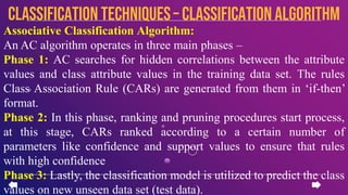 Associative Classification Algorithm:
An AC algorithm operates in three main phases –
Phase 1: AC searches for hidden correlations between the attribute
values and class attribute values in the training data set. The rules
Class Association Rule (CARs) are generated from them in ‘if-then’
format.
Phase 2: In this phase, ranking and pruning procedures start process,
at this stage, CARs ranked according to a certain number of
parameters like confidence and support values to ensure that rules
with high confidence
Phase 3: Lastly, the classification model is utilized to predict the class
values on new unseen data set (test data).
CLASSIFICATION TECHNIQUES– Classification algorithm
 