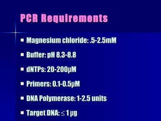 PCR Requirements Magnesium chloride: .5-2.5mM Buffer: pH 8.3-8.8 dNTPs: 20-200µM Primers: 0.1-0.5µM DNA Polymerase: 1-2.5 units Target DNA:    1 µg 
