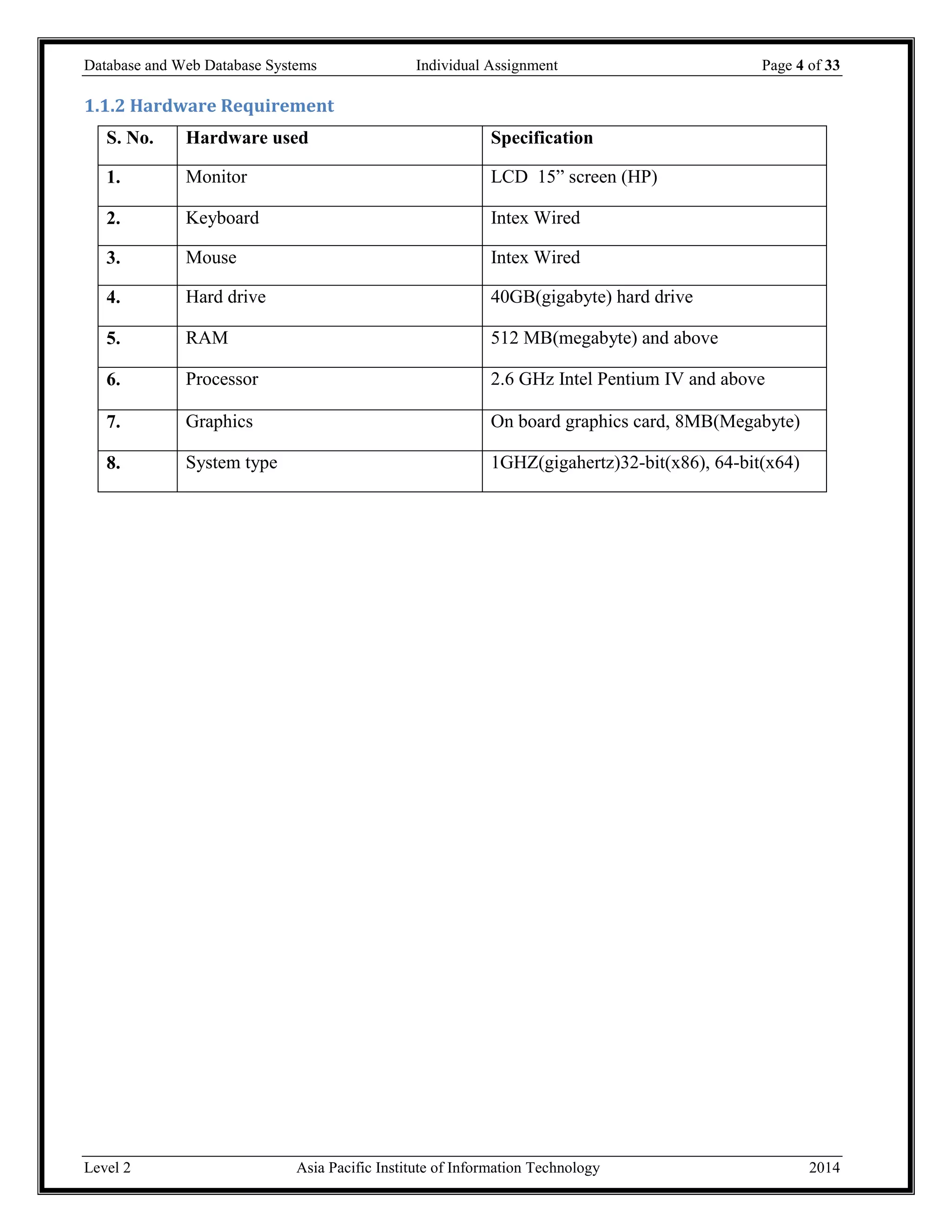 Database and Web Database Systems Individual Assignment Page 4 of 33
Level 2 Asia Pacific Institute of Information Technology 2014
1.1.2 Hardware Requirement
S. No. Hardware used Specification
1. Monitor LCD 15” screen (HP)
2. Keyboard Intex Wired
3. Mouse Intex Wired
4. Hard drive 40GB(gigabyte) hard drive
5. RAM 512 MB(megabyte) and above
6. Processor 2.6 GHz Intel Pentium IV and above
7. Graphics On board graphics card, 8MB(Megabyte)
8. System type 1GHZ(gigahertz)32-bit(x86), 64-bit(x64)
 