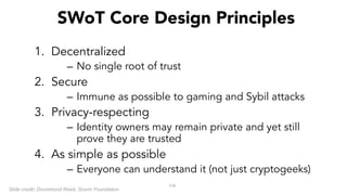 SWoT Core Design Principles
1. Decentralized
– No single root of trust
2. Secure
– Immune as possible to gaming and Sybil attacks
3. Privacy-respecting
– Identity owners may remain private and yet still
prove they are trusted
4. As simple as possible
– Everyone can understand it (not just cryptogeeks)
!114
Slide credit: Drummond Reed, Sovrin Foundation
 