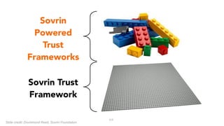 !117
Sovrin Trust
Framework
Sovrin
Powered
Trust
Frameworks
Slide credit: Drummond Reed, Sovrin Foundation
 