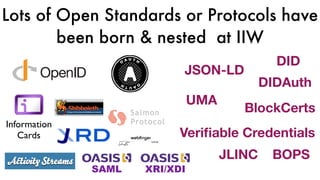 Lots of Open Standards or Protocols have
been born & nested at IIW
XRI/XDISAML
Information
Cards
JSON-LD
DID
DIDAuth
Veriﬁable Credentials
JLINC
UMA
BlockCerts
BOPS
 