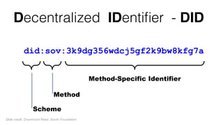 Decentralized IDentiﬁer - DID
did:sov:3k9dg356wdcj5gf2k9bw8kfg7a
Method
Scheme
Method-Specific Identifier
Slide credit: Drummond Reed, Sovrin Foundation
 