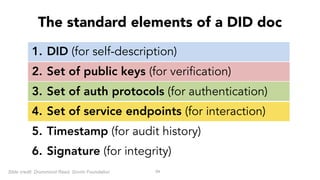 1. DID (for self-description)
2. Set of public keys (for verification)
3. Set of auth protocols (for authentication)
4. Set of service endpoints (for interaction)
5. Timestamp (for audit history)
6. Signature (for integrity)
!54
The standard elements of a DID doc
Slide credit: Drummond Reed, Sovrin Foundation
 