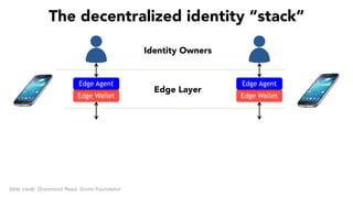 The decentralized identity “stack”
Identity Owners
Edge Layer
Edge Wallet Edge Wallet
Edge Agent Edge Agent
Slide credit: Drummond Reed, Sovrin Foundation
 