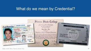 What do we mean by Credential?
67Slide credit: Manu Sporny Veres One
 