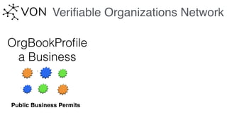Veriﬁable Organizations Network
OrgBookProﬁle
a Business
Public Business Permits
 