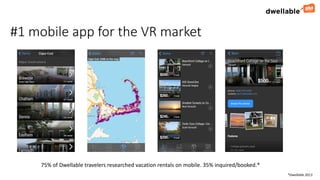 #1 mobile app for the VR market

75% of Dwellable travelers researched vacation rentals on mobile. 35% inquired/booked.*
*Dwellable 2013

 