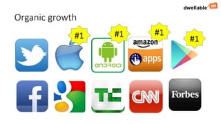 Organic growth
#1

#1

#1

#1

 