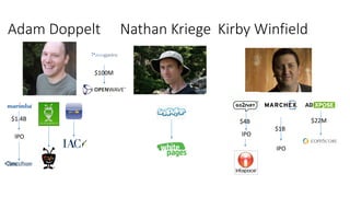Adam Doppelt

Nathan Kriege Kirby Winfield

$100M

$1.4B
IPO

$22M

$4B

IPO

$1B
IPO

 