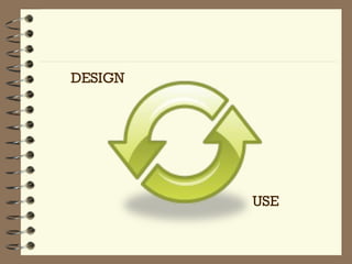 DESIGN USE 
