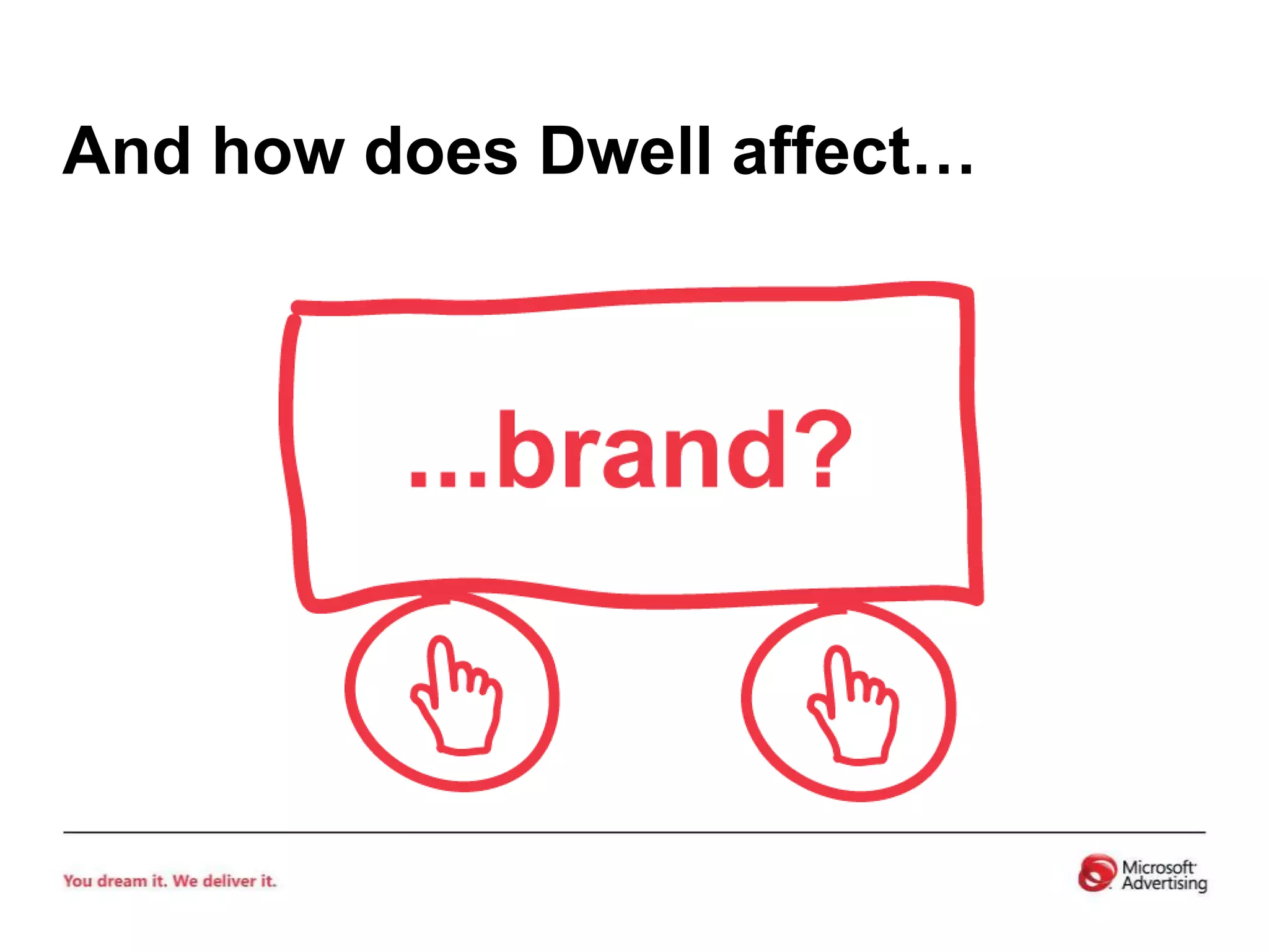 And how does Dwell affect…