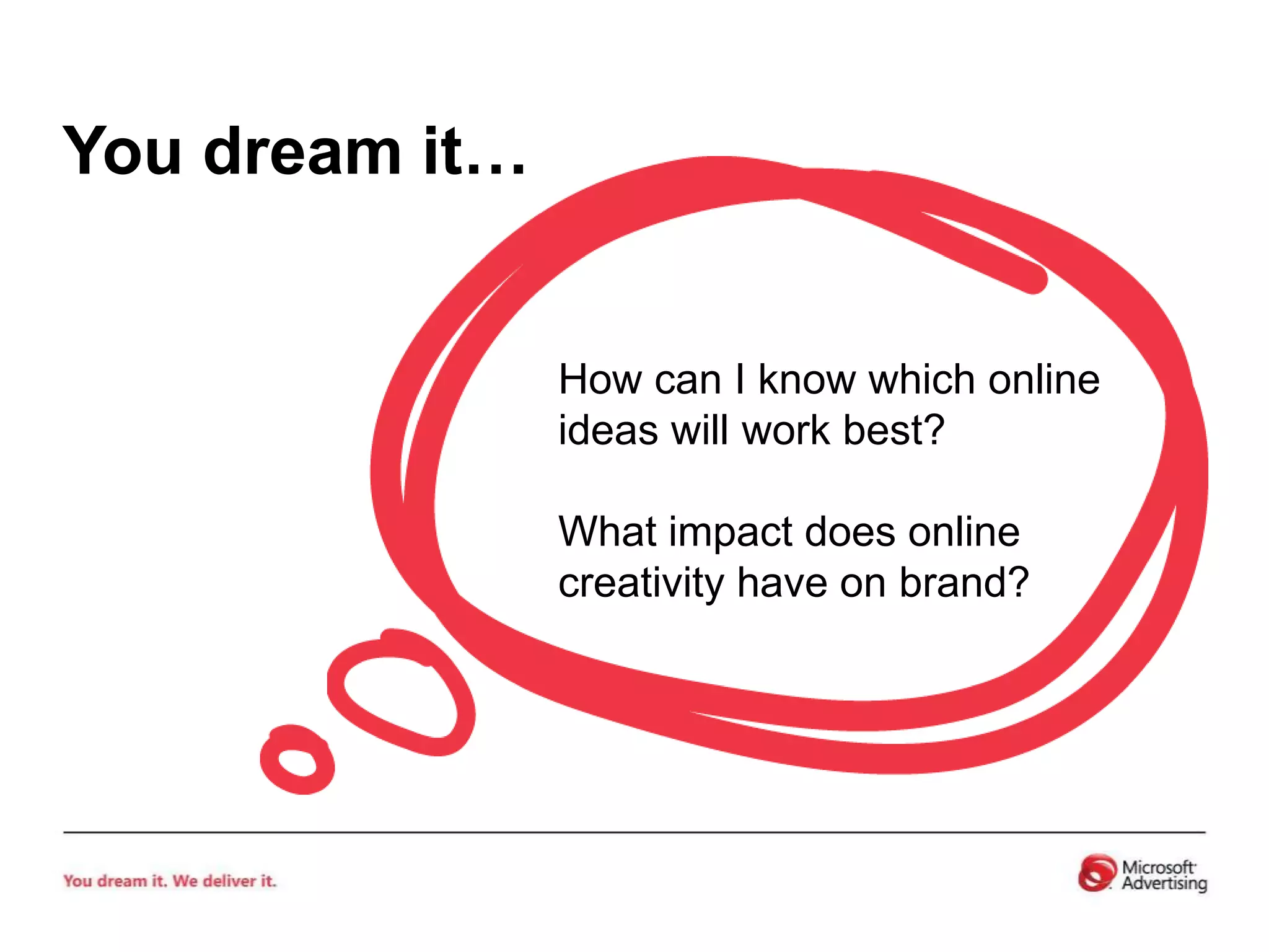 You dream it…How can I know which onlineideas will work best?What impact does onlinecreativity have on brand?  
