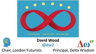 Principal, Delta WisdomChair, London Futurists
David Wood
@dw2
 