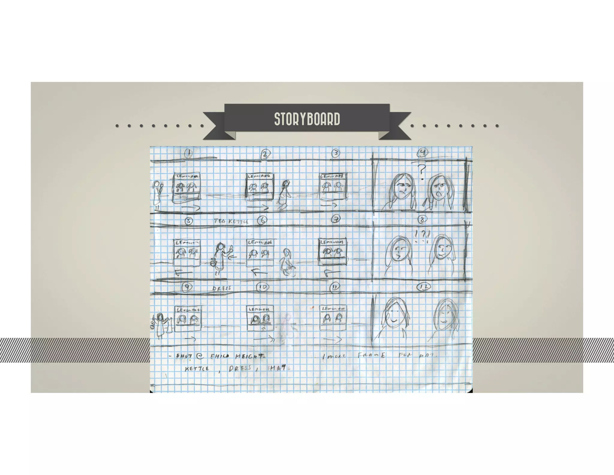 STORYBOARD




   How do we engage the audience in a way
 that they understand that the app is more of a
community than Garage Sales, Craigslist or eBay
                could ever be?
 