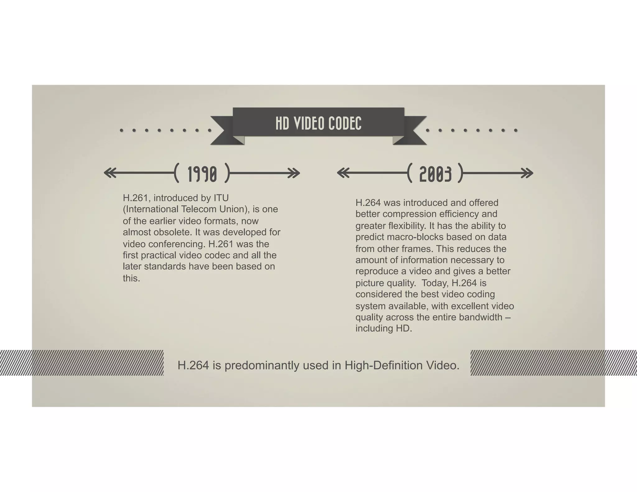 HD VIDEO CODEC


               1990                                              2003
H.261, introduced by ITU                         H.264 was introduced and offered
(International Telecom Union), is one            better compression efficiency and
of the earlier video formats, now
                                                 greater flexibility. It has the ability to
almost obsolete. It was developed for
                                                 predict macro-blocks based on data
video conferencing. H.261 was the                from other frames. This reduces the
first practical video codec and all the          amount of information necessary to
later standards have been based on               reproduce a video and gives a better
this.
                                                 picture quality. Today, H.264 is
                                                 considered the best video coding
                                                 system available, with excellent video
                                                 quality across the entire bandwidth –
                                                 including HD.


             H.264 is predominantly used in High-Definition Video.
 