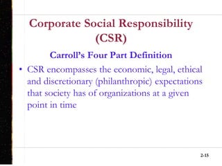2-15
Corporate Social Responsibility
(CSR)
Carroll’s Four Part Definition
• CSR encompasses the economic, legal, ethical
and discretionary (philanthropic) expectations
that society has of organizations at a given
point in time
 