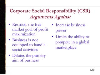 2-20
Corporate Social Responsibility (CSR)
Arguments Against
• Restricts the free
market goal of profit
maximization
• Business is not
equipped to handle
social activities
• Dilutes the primary
aim of business
• Increase business
power
• Limits the ability to
compete in a global
marketplace
 