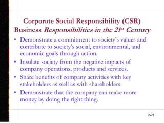 2-22
Corporate Social Responsibility (CSR)
Business Responsibilities in the 21st Century
• Demonstrate a commitment to society’s values and
contribute to society’s social, environmental, and
economic goals through action.
• Insulate society from the negative impacts of
company operations, products and services.
• Share benefits of company activities with key
stakeholders as well as with shareholders.
• Demonstrate that the company can make more
money by doing the right thing.
 