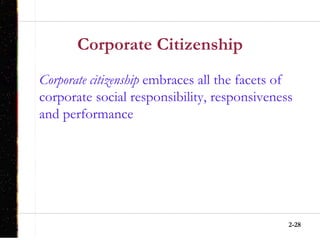 2-28
Corporate Citizenship
Corporate citizenship embraces all the facets of
corporate social responsibility, responsiveness
and performance
 