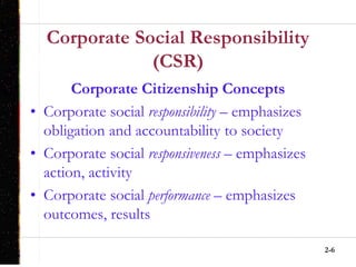 2-6
Corporate Social Responsibility
(CSR)
Corporate Citizenship Concepts
• Corporate social responsibility – emphasizes
obligation and accountability to society
• Corporate social responsiveness – emphasizes
action, activity
• Corporate social performance – emphasizes
outcomes, results
 