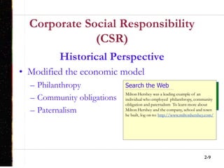 2-9
Corporate Social Responsibility
(CSR)
Historical Perspective
• Modified the economic model
– Philanthropy
– Community obligations
– Paternalism
Search the Web
Milton Hershey was a leading example of an
individual who employed philanthropy, community
obligation and paternalism To learn more about
Milton Hershey and the company, school and town
he built, log on to: http://www.miltonhershey.com/
 