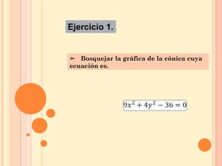 Ejercicio 1.
➢ Bosquejar la gráfica de la cónica cuya
ecuación es.
 