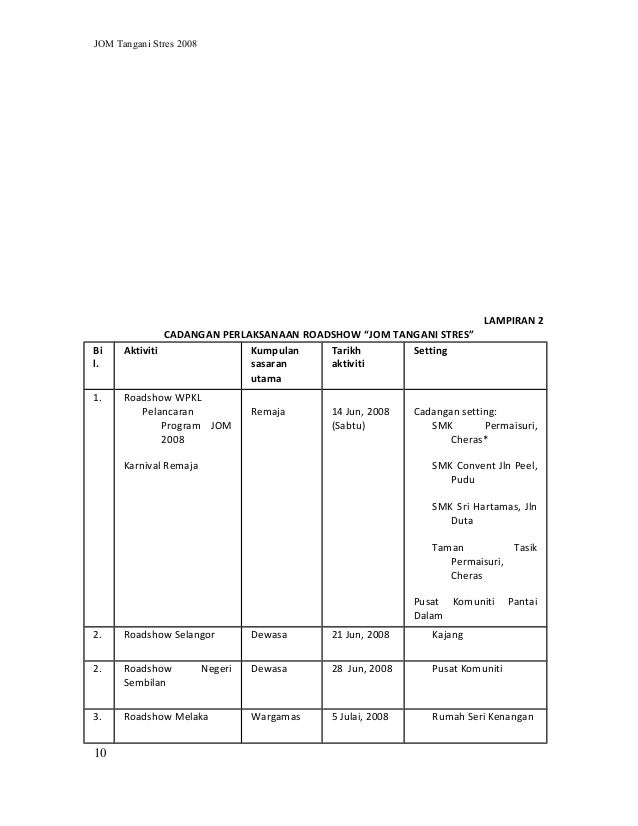 Program jom-tangani-stres