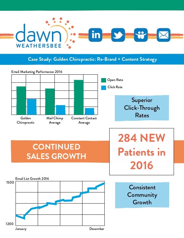 Case study examples with solutions image