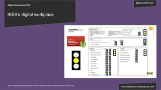 Digital Workplace 2030
@paulmillersays
www.digitalworkplacegroup.com
IKEA’s digital workplace
Source: https://digitalworkplacegroup.com/2017/09/27/bny-mellons-digital-workplace-year-2017-won
 