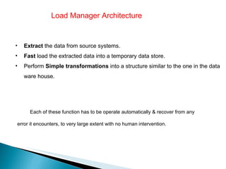 Load Manager Architecture Extract  the data from source systems. Fast  load the extracted data into a temporary data store. Perform  Simple transformations  into a structure similar to the one in the data ware house. Each of these function has to be operate automatically & recover from any error it encounters, to very large extent with no human intervention. 