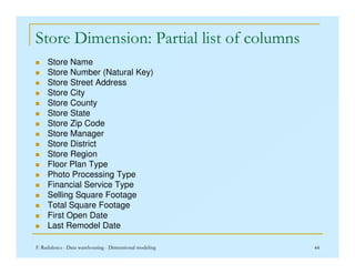 Store Dimension: Partial list of columns
 Store Name
 Store Number (Natural Key)
 Store Street Address
 Store City
 Store County
 Store State
 Store Zip Code
 Store Manager
F. Radulescu - Data warehousing - Dimensional modeling 44
 Store Manager
 Store District
 Store Region
 Floor Plan Type
 Photo Processing Type
 Financial Service Type
 Selling Square Footage
 Total Square Footage
 First Open Date
 Last Remodel Date
 