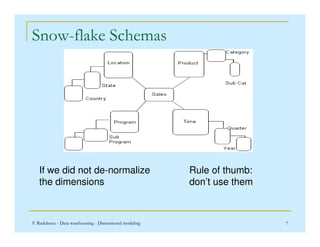 Snow-flake Schemas
F. Radulescu - Data warehousing - Dimensional modeling 7
If we did not de-normalize
the dimensions
Rule of thumb:
don’t use them
 