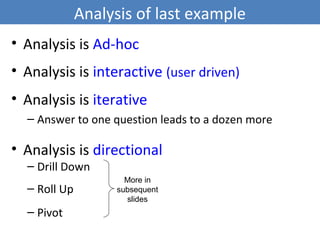 Analysis of last example
• Analysis is Ad-hoc
• Analysis is interactive (user driven)
• Analysis is iterative
– Answer to one question leads to a dozen more
• Analysis is directional
– Drill Down
– Roll Up
– Pivot
4
More in
subsequent
slides
 