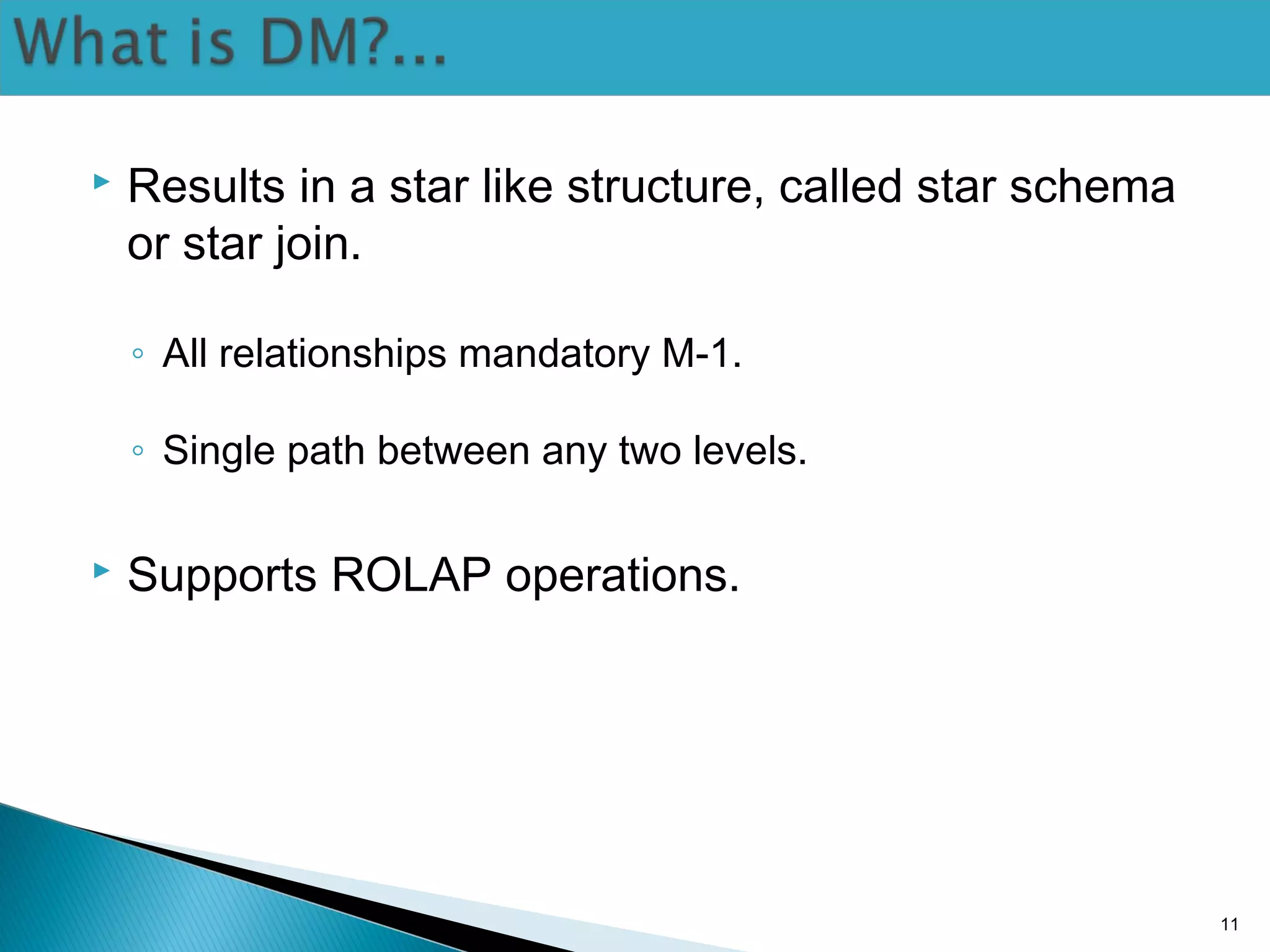  Results in a star like structure, called star schema
or star join.
◦ All relationships mandatory M-1.
◦ Single path between any two levels.
 Supports ROLAP operations.
11
 