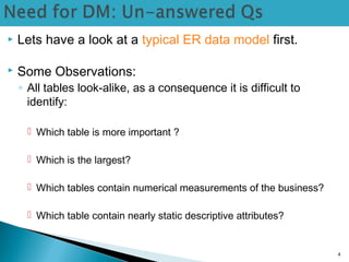  Lets have a look at a typical ER data model first.
 Some Observations:
◦ All tables look-alike, as a consequence it is difficult to
identify:
 Which table is more important ?
 Which is the largest?
 Which tables contain numerical measurements of the business?
 Which table contain nearly static descriptive attributes?
4
 