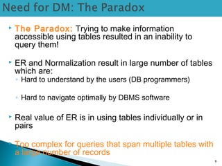  The Paradox: Trying to make information
accessible using tables resulted in an inability to
query them!
 ER and Normalization result in large number of tables
which are:
◦ Hard to understand by the users (DB programmers)
◦ Hard to navigate optimally by DBMS software
 Real value of ER is in using tables individually or in
pairs
 Too complex for queries that span multiple tables with
a large number of records
6
 