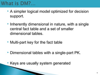  A simpler logical model optimized for decision
support.
 Inherently dimensional in nature, with a single
central fact table and a set of smaller
dimensional tables.
 Multi-part key for the fact table
 Dimensional tables with a single-part PK.
 Keys are usually system generated
9
 