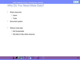 IBM Software Group | WebSphere software
128
 Share resources
 Users
 Tools
 Document system
 Without meta data
 Not Sustainable
 Not able to fully utilize resource
Why Do You Need Meta Data?
 
