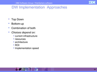 IBM Software Group | WebSphere software
19
DW Implementation Approaches
 Top Down
 Bottom-up
 Combination of both
 Choices depend on:
current infrastructure
resources
architecture
ROI
Implementation speed
 