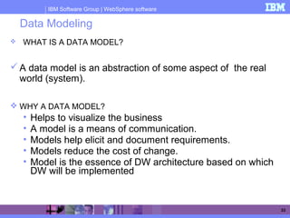 IBM Software Group | WebSphere software
33
Data Modeling
 WHAT IS A DATA MODEL?
A data model is an abstraction of some aspect of the real
world (system).
 WHY A DATA MODEL?
• Helps to visualize the business
• A model is a means of communication.
• Models help elicit and document requirements.
• Models reduce the cost of change.
• Model is the essence of DW architecture based on which
DW will be implemented
 