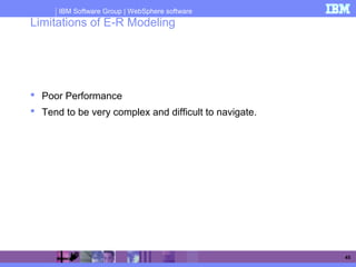 IBM Software Group | WebSphere software
45
Limitations of E-R Modeling
 Poor Performance
 Tend to be very complex and difficult to navigate.
 