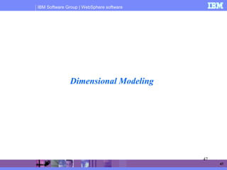 IBM Software Group | WebSphere software
47
47
Dimensional Modeling
 